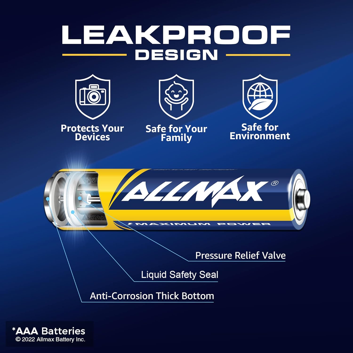 Allmax AAA Maximum Power Alkaline Batteries (12 Count) – 1.5V | Triple A • 10-Year Shelf Life • Leakproof Design • Ultra Long-Lasting • Maximum Performance